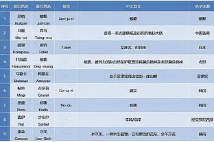 开云官网在线娱乐截图4